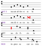 cento_an:gph_1med_triv_2acc_synops.png